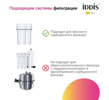 Смеситель для кухни IDDIS Pure PURBNPFi05 с каналом для фильтрованной воды и выдвижным изливом
