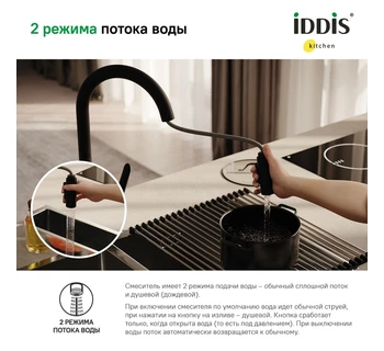 Смеситель для кухни IDDIS Cuba CUBBLP0i0 5 с выдвижным изливом черный матовый